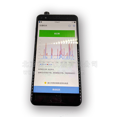 【衡工儀器】“光譜儀、色譜儀、單色儀、攝譜儀”的本質(zhì)區(qū)別