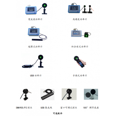 激光功率計(jì)
